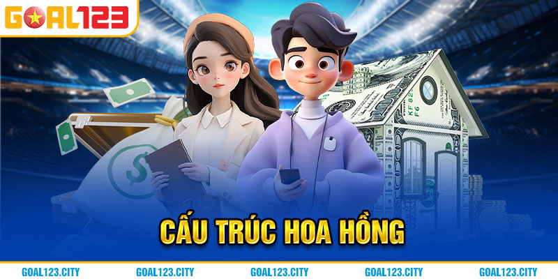 Cấu trúc hoa hồng đại lý Goal 123